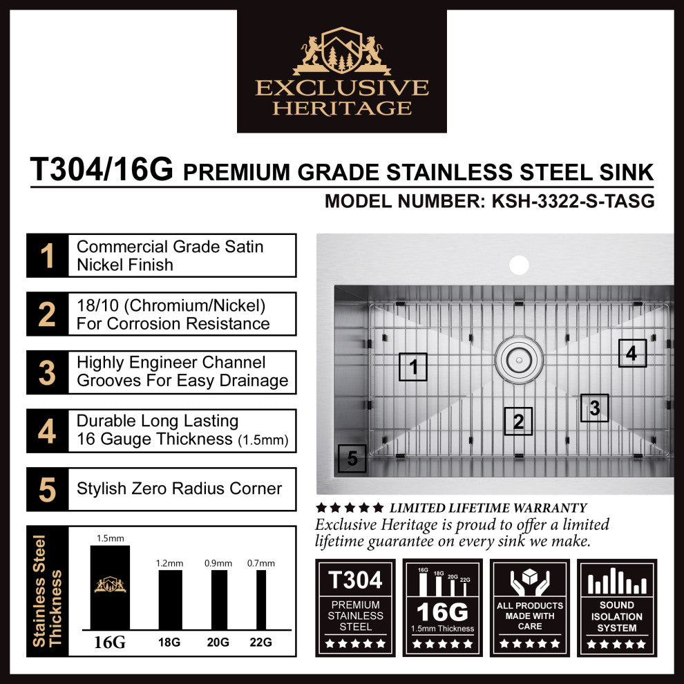 Exclusive Heritage 33"x22" Single Bowl Topmount Stainless Steel Kitchen Sink, With Strainer and Grid