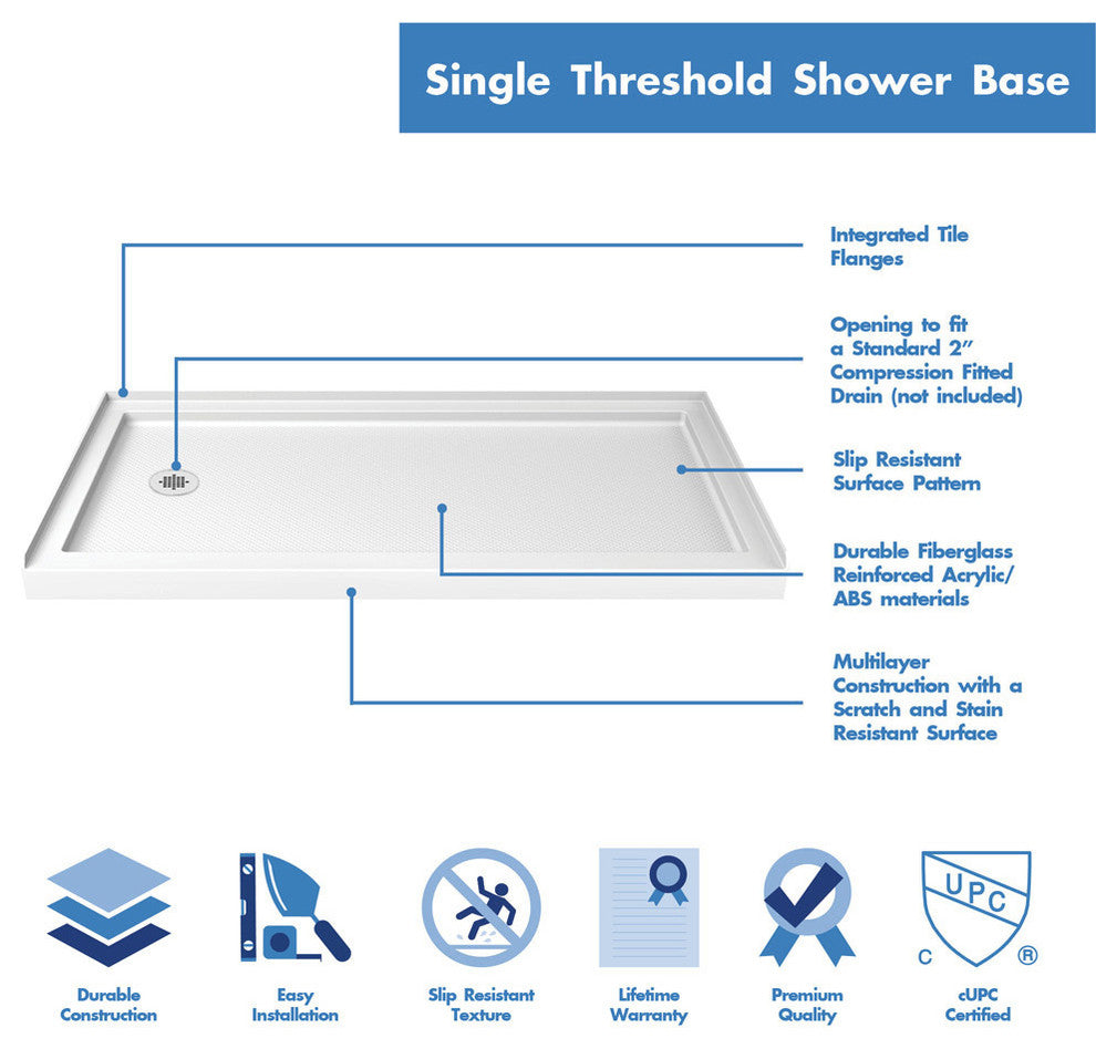 Dreamline Slimline 36"x60" Single Threshold Shower Base