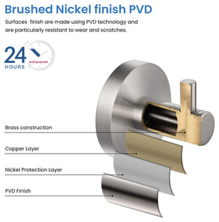 Circular Bathroom Towel & Robe Hook 3 Count, Brushed Nickel