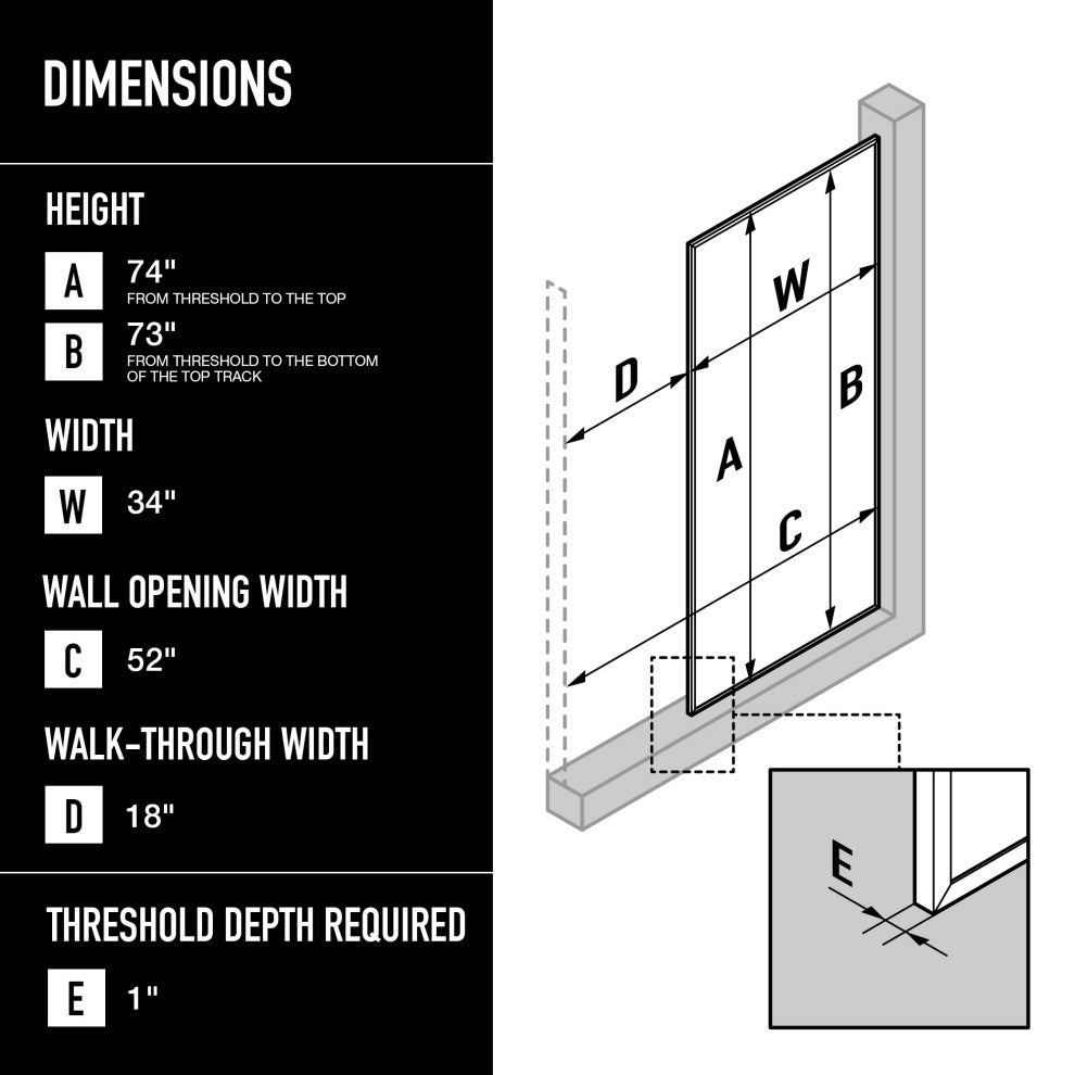 VIGO Meridian Framed Fixed, Matte Black, Shower Screen, 34" W X 74" H, Clear Glass