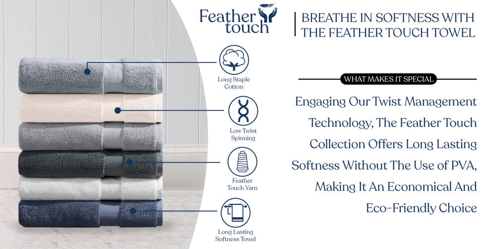 Delara 100% Organic Cotton Plush Hand Towels, Set of 2, 20"x30", Navy Blue