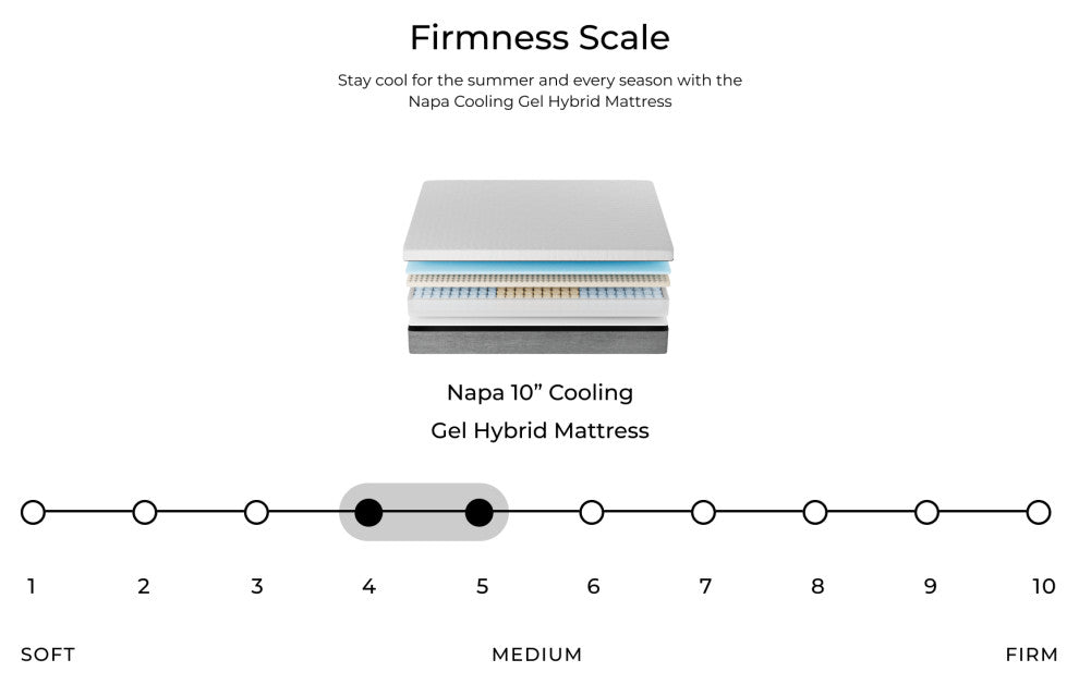 Napa Gel Hybrid 10" Tight Top Mattress, King