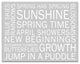 Gray Spring Sayings 14x11 Canvas Wall Art