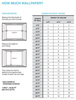 Anemone Toile French Red Wallpaper