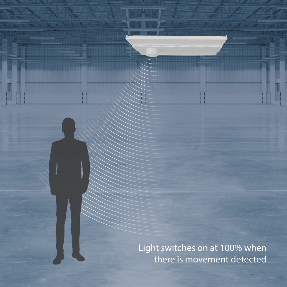HML1 110-Watt Linear LED High Bay, 4000k, 147