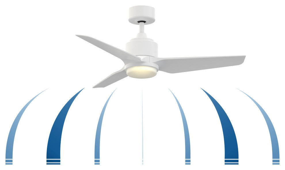 TriAire Custom Motor, Matte White