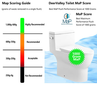 White One-Piece Toilet Comfortable Seat Height Single Efficient Flush 1.28 GPF