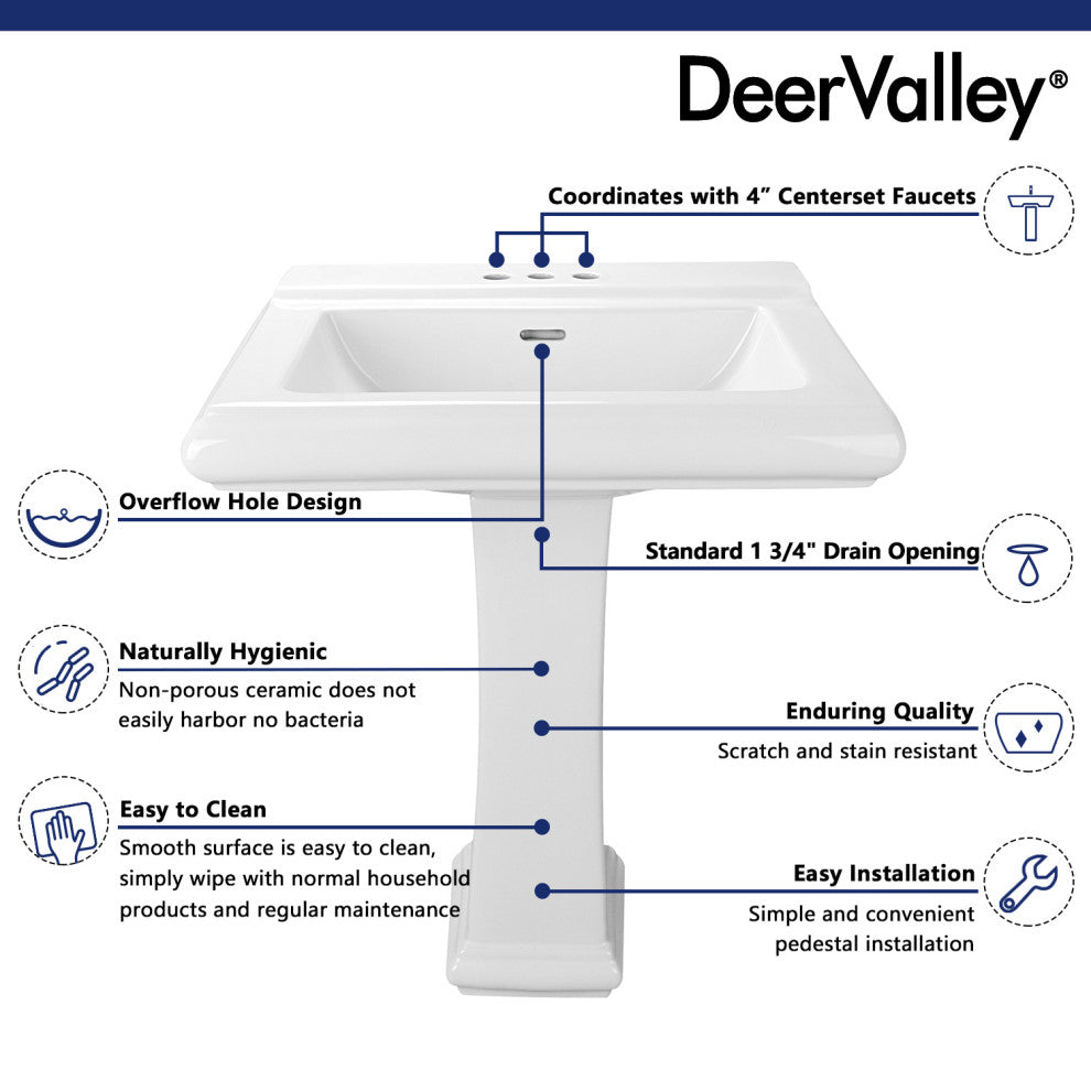 Apex 26 1/2" Tall White Vitreous China Rectangular Pedestal Bathroom Sink
