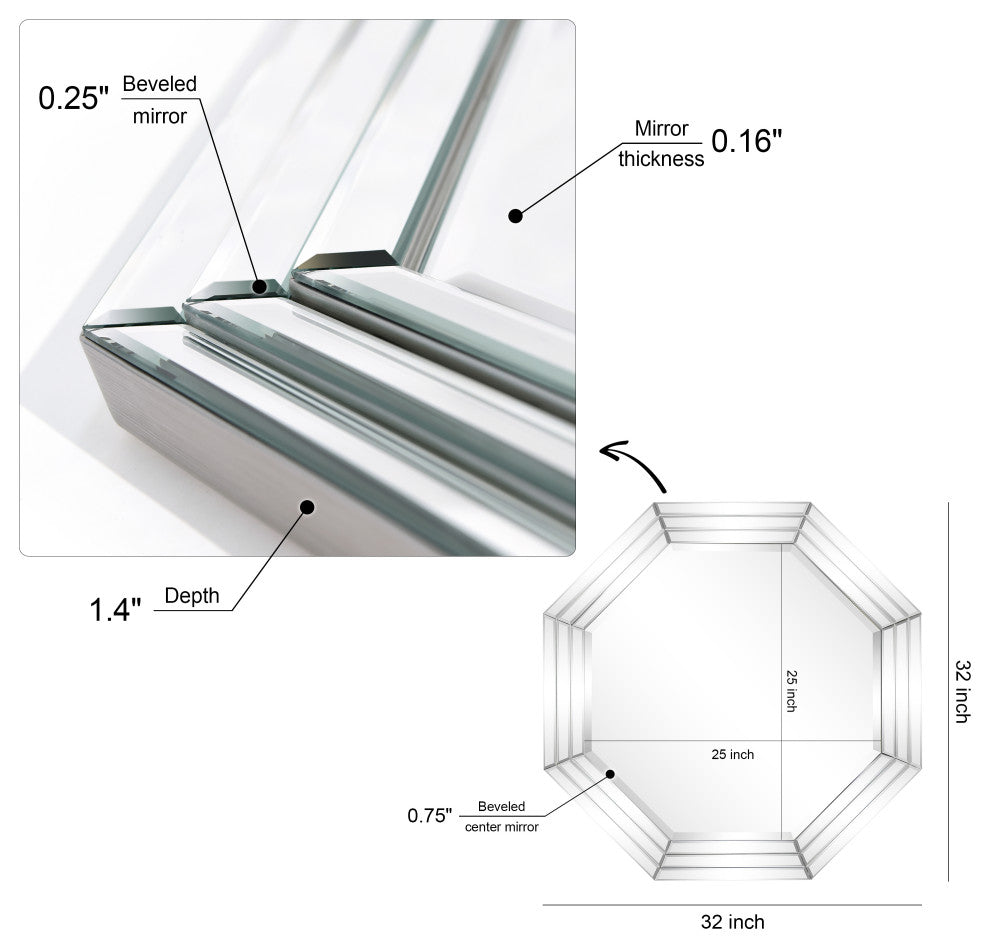 Beveled Multi Faceted Octagons Wall Mirror, 1" Beveled Center, Wood Frame