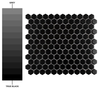 Metro 1" Hex Porcelain Mosaic Floor and Wall Tile, Black