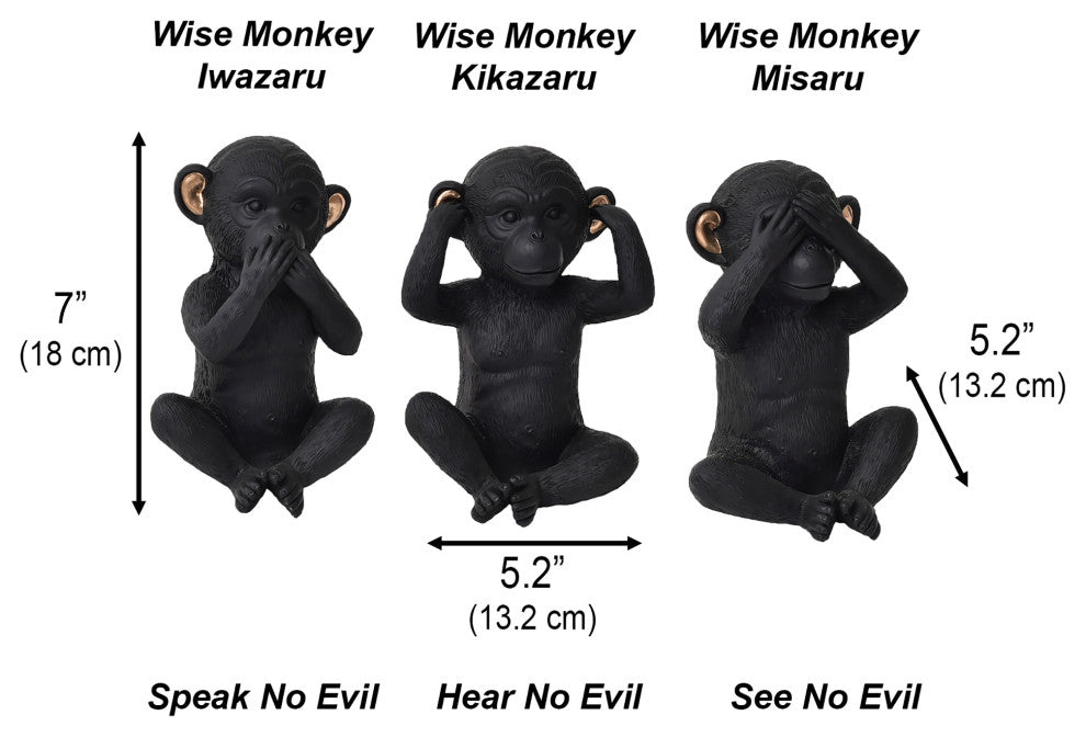 Wise Monkey Hear No Evil Statuette Resin Black Gold