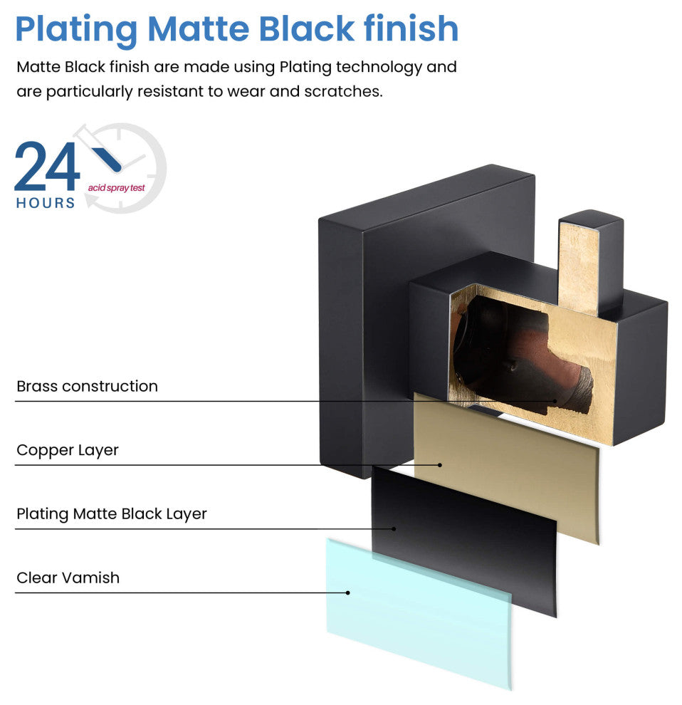 Cube Bathroom Towel & Robe Hook 3 Count, Matte Black