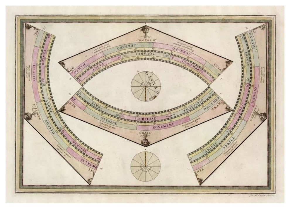 "Globo Terrestre (Ring Sheet), 1792" Print by Giovanni Maria Cassini, 42"x30"