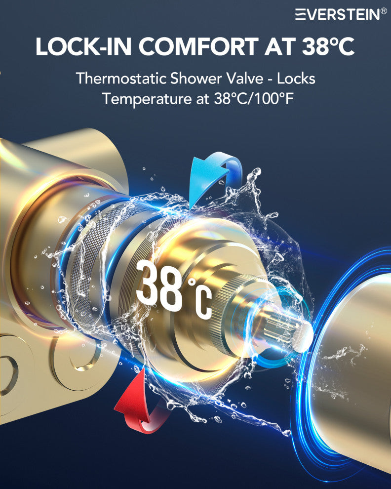 LED Dual Heads 12" Rain Shower System With Thermostatic 3-Way Faucet, Brushed Gold