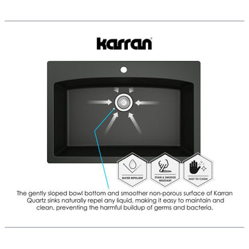 Karran USA QU-690 Quartz QU 16-5/8" Undermount Single Basin - Black