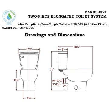 Saniflo Saniaccess 2 Round Kit