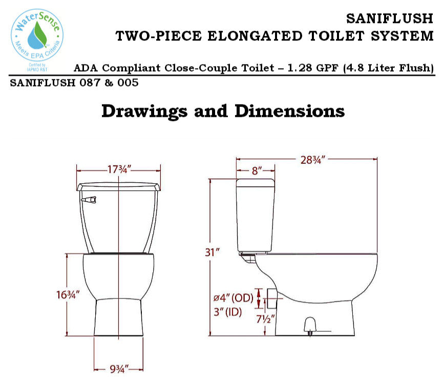 Saniflo Saniaccess 2 Round Kit