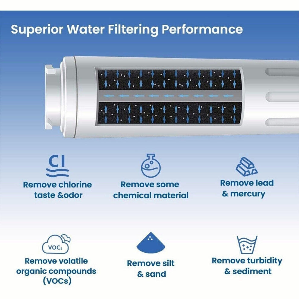 3 Pack Replacement Refrigerator For Kenmore Water Filter Kenmore 9084 46-9084
