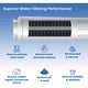 3 Pack Replacement Refrigerator For Kenmore Water Filter Kenmore 9084 46-9084
