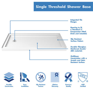 Infinity-Z 36x60x76 3/4 Clear Sliding Shower Door Oil Rubbed Bronze/LD/Backwalls