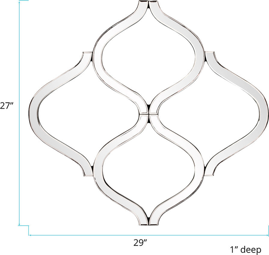 Howard Elliott Lattice Abstract Mirror