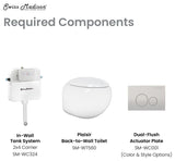 Plaisir Back to Wall Toilet