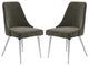 Set of 2 Dining Side Chair with Metal Legs, Loden and Chrome