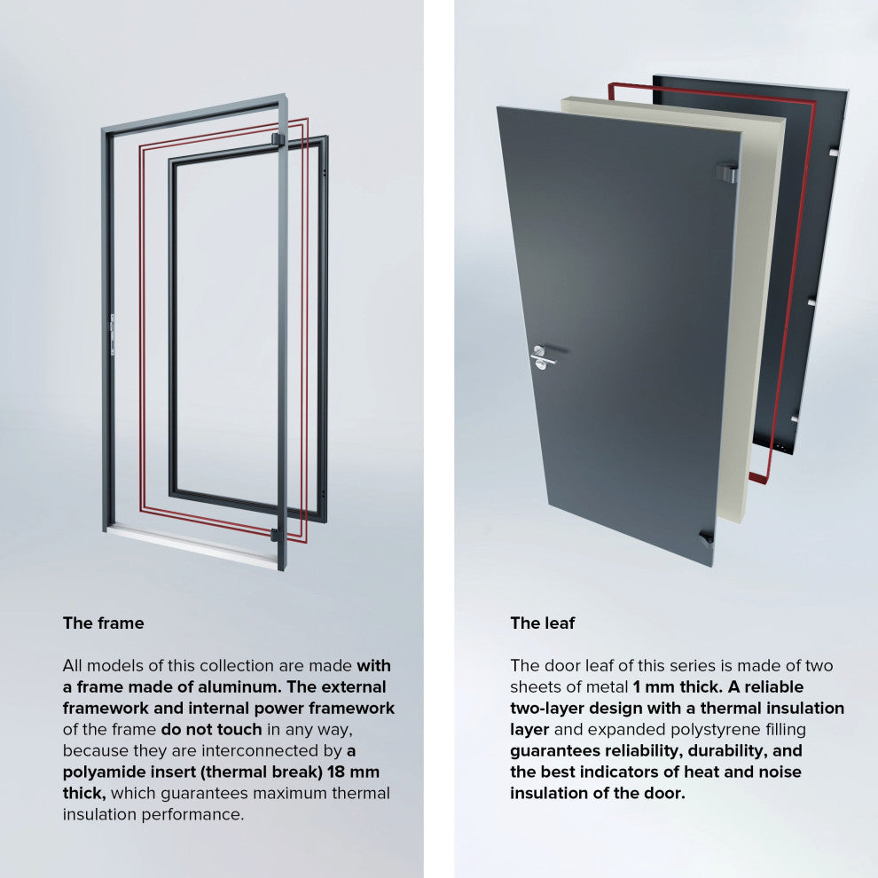 Exterior Entry Front Steel Door /Cynex 6777 Grey /32x80 Left Outswing