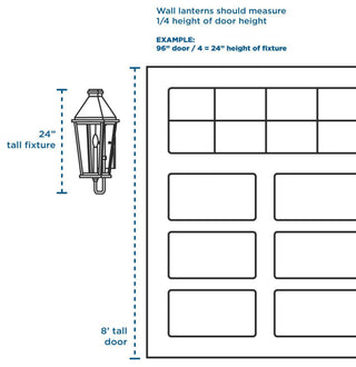 Chilton Collection 17-3/4, 1-Light Textured Black Outdoor Wall Lantern