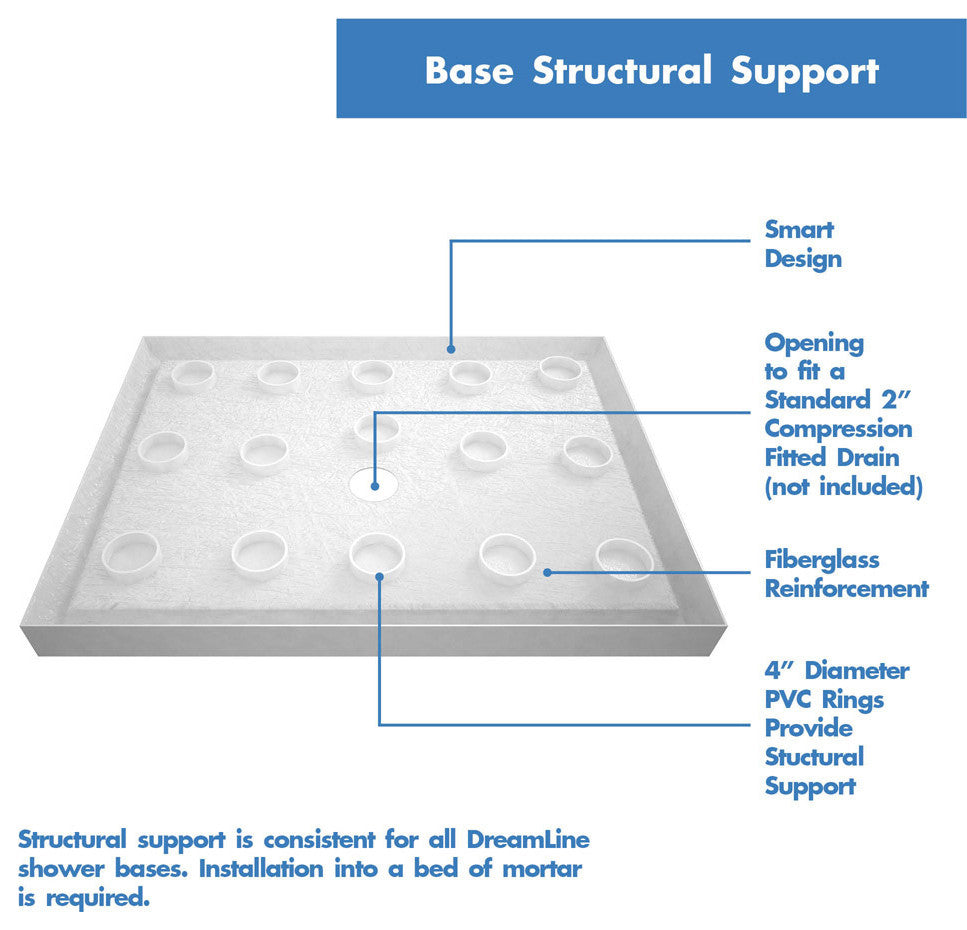 DreamLine SlimLine 32x54x2 3/4 Center Drain Single Threshold Shower Base Biscuit