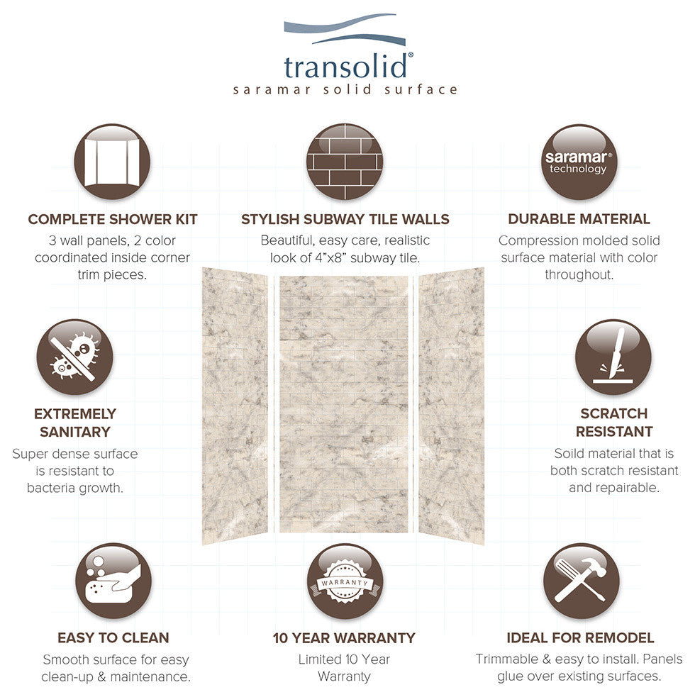 Transolid SaraMar 36"x48"x96" Glue to Wall 3-Piece Shower Wall Kit, Sand Creme
