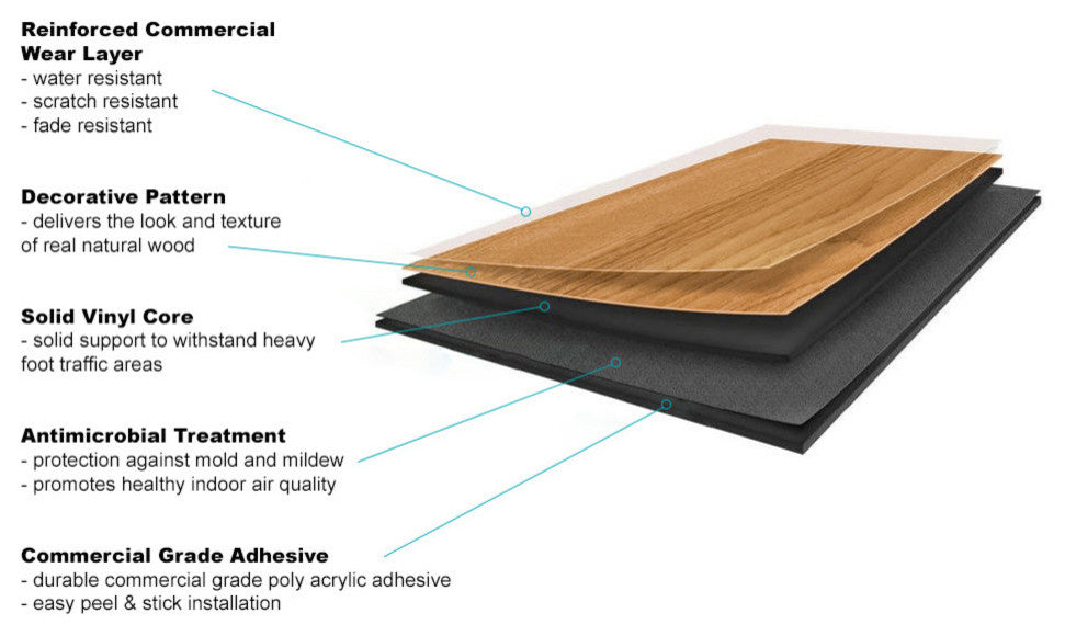 Versaplank Peel and Stick 6" x 48" x 2.5mm Luxury Vinyl Plank, 10-Piece Set