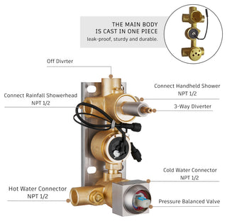 CASAINC 10" Wall Mounted Luxury Shower System Set with Digital Temp Display, Brushed Nickel