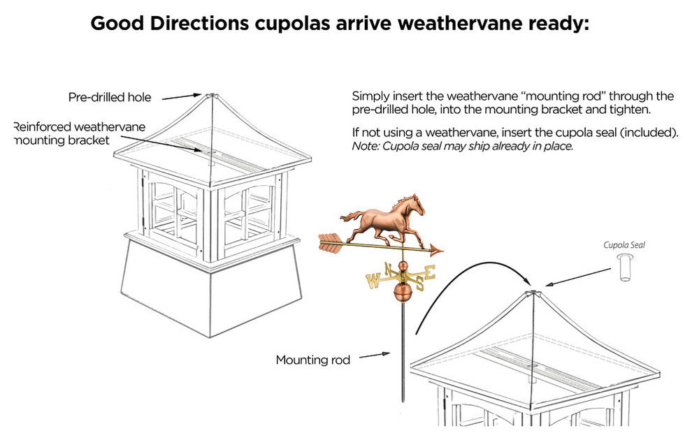 Smithsonian Newington Vinyl Cupola With Copper Roof, 30"x51"