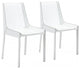 Set of Two White Faux Leather Dining Chairs