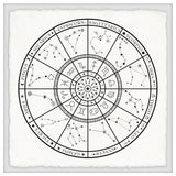 "Zodiac Wheel" Framed Painting Print, 18x18