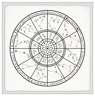 "Zodiac Wheel" Framed Painting Print, 18x18