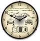 21031202 Porsche 911 1990 Patent Clock