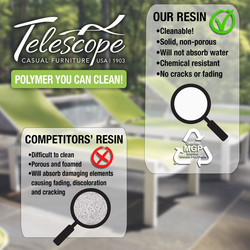 Leeward Sling Stackable Outdoor Chaise Lounge, James/Graphite