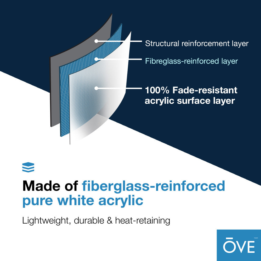 OVE Decors Terra 70" White Acrylic Bathtub, Satin Nickel and Chrome Hardware