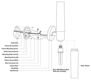 Vaxcel Lighting W0457 Elliot 2 Light 21" Tall Bath Bar - Matte Black