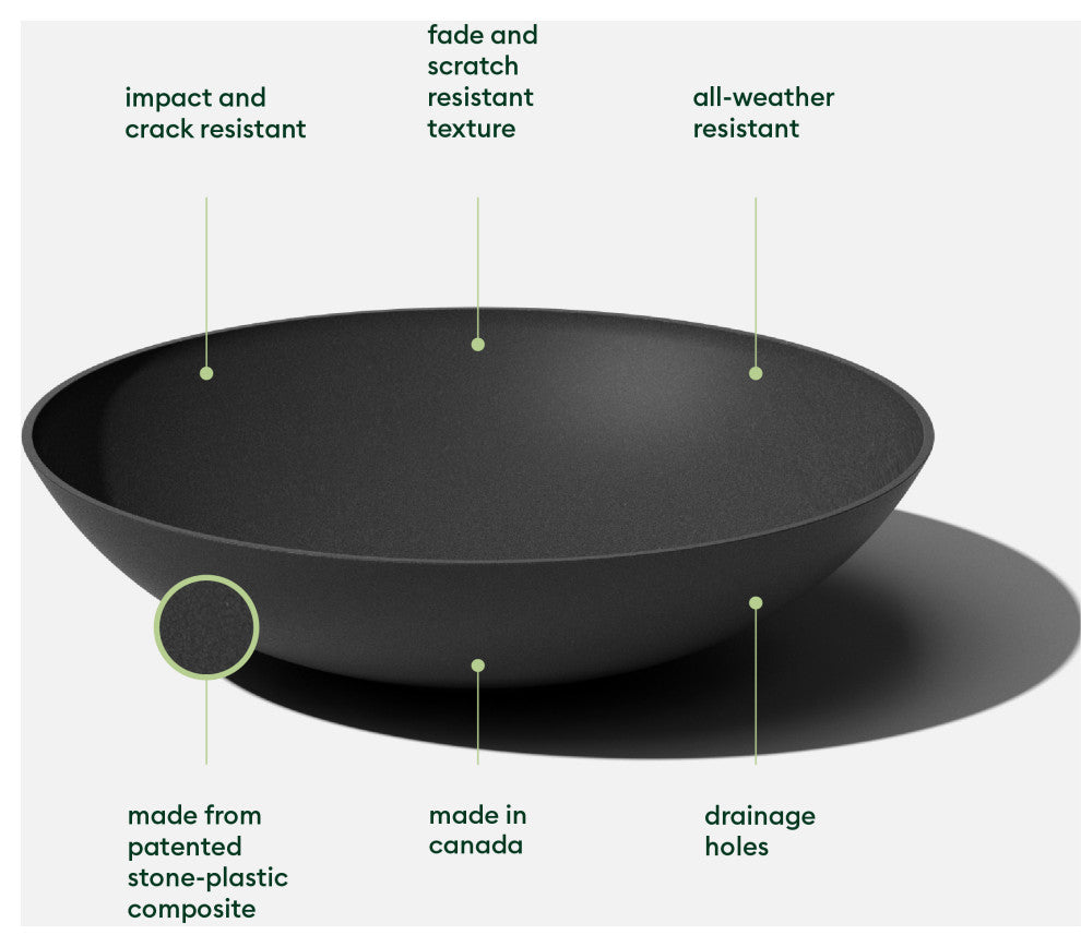 Lane Round Planter Bowl, Black, 32'', 2 Pack