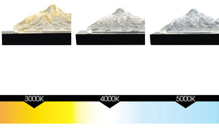 Himalayas Integrated LED Vanity Light, Black, 36 Inches