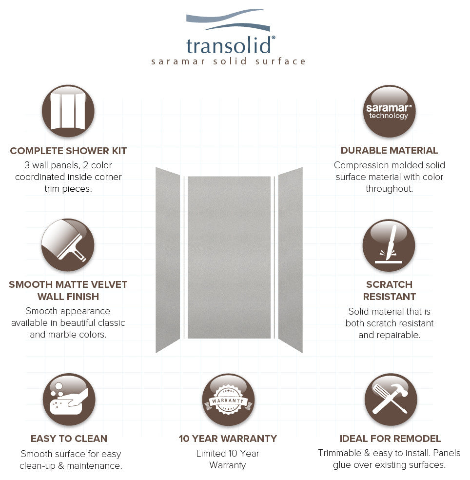 Transolid SaraMar 36"x36"x72" 3-Piece Shower Wall Kit, Grey Beach Velvet