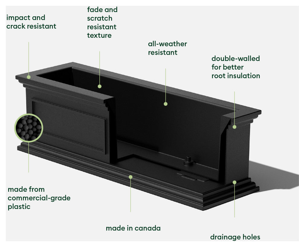 Brixton Planter Box, 36", Black, 2 Pack