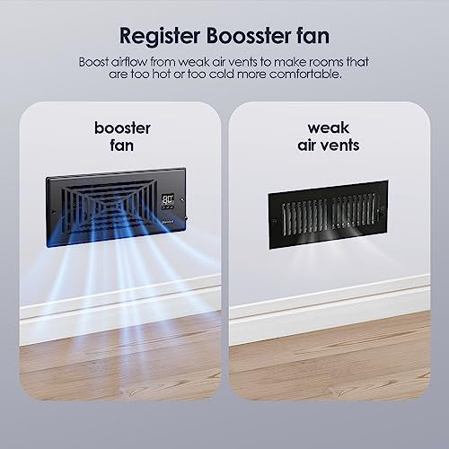 Quiet Register Booster Fan, Smart Register Vent Fits 4"x10" Register Holes., Black