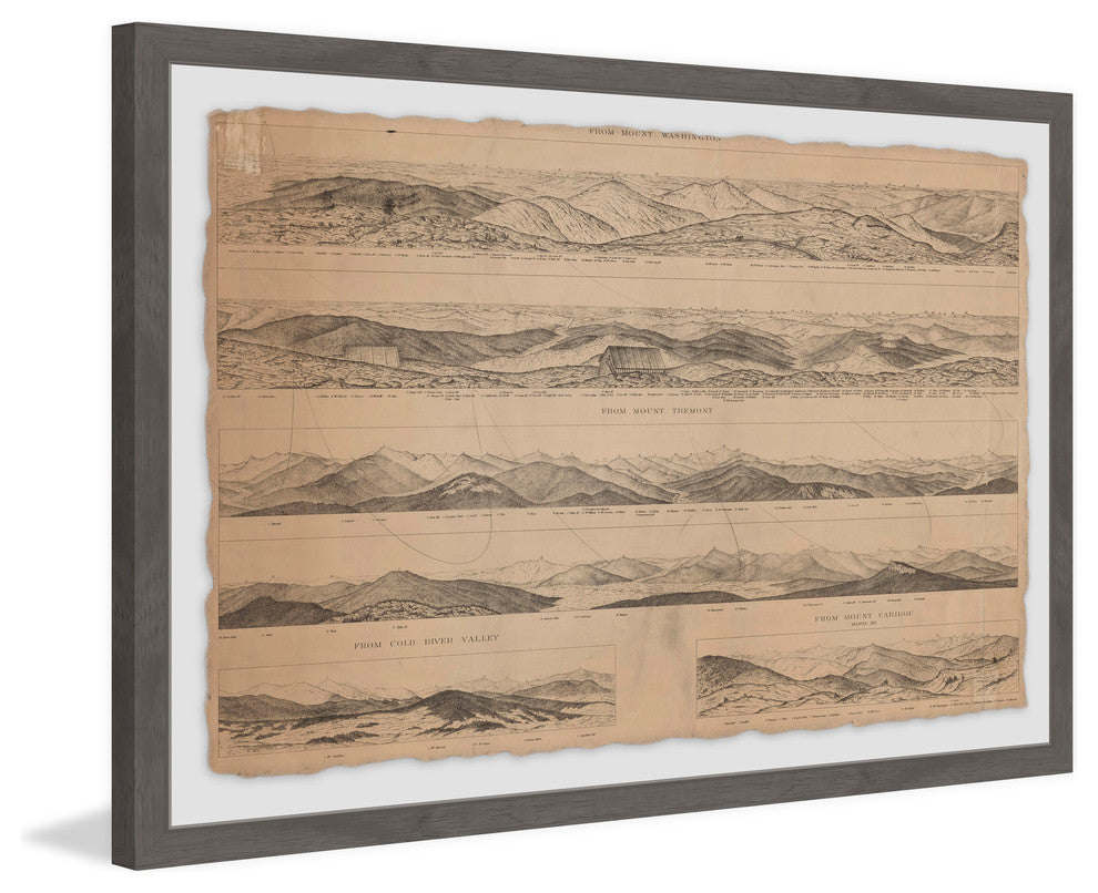 "Panoramic Views" Framed Painting Print, 36"x24"