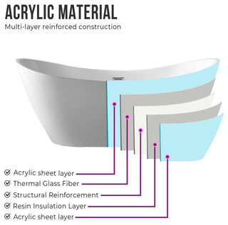 Vanity Art 71" Freestanding Acrylic Soaking Bathtub