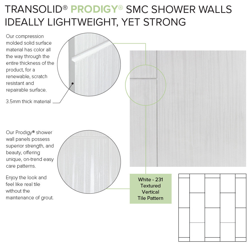 Transolid PWKX60368412-231 Prodigy 60"x36"x96" Shower Wall Kit, White Vertical