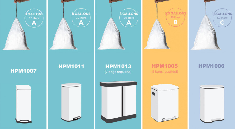 Connor 13-Gallon Trash Can With Soft-Close Lid and Mini Trash Can, Rose Gold